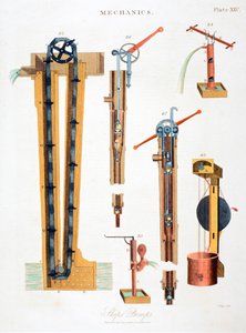 Forskellige pumper til dræning af skibe, 1816 af Unbekannt