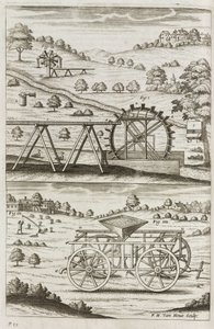 Vandkraft, Landbrugsmaskiner af Unbekannt