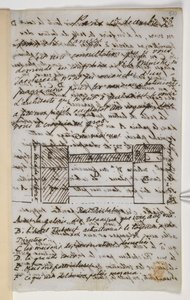Tilføj MS 36718 f.510 Brev til Panizzi af Unbekannter Künstler