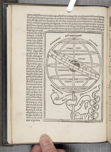 De Sphaera Mundi af Joannes de Sacro Bosco (fl. 1230) af Unbekannt