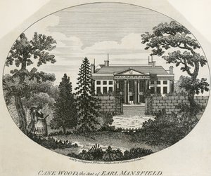 Indgravering af Kenwood House af Unbekannter Künstler