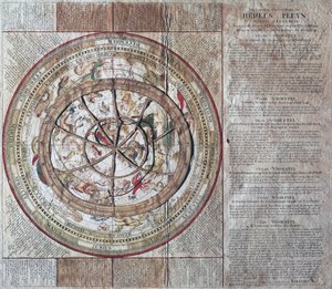 Hemels Pleyn Plani Caelestis, himmelkugle med astrolabium, omkring 1680, af Johannes van Keulen (1654-1715), kobberstik, udgivet i Amsterdam af William M. Timlin