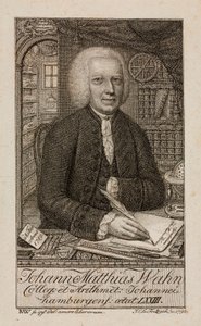 Johann Matthias Wahn, tysk matematiker, c1792 af Unbekannt
