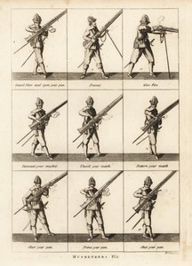 Militære øvelser af musketerer af Unbekannt