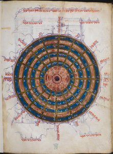 Or.11796 f.57v Cirkulært astronomisk bord (blæk og farve på papir) af Unbekannter Künstler