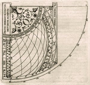 Planche fra "Armonia Astronomica et Geometrica, quattro trattati ne 