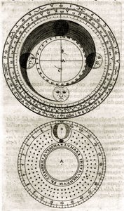 Planche fra "Armonia Astronomica et Geometrica, quattro trattati ne 