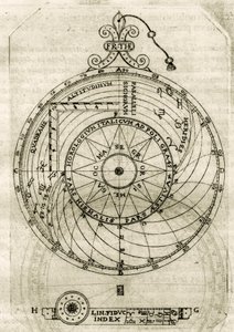 Planche fra "Armonia Astronomica et Geometrica, quattro trattati ne 