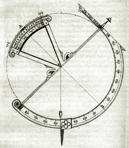Planche fra "Armonia Astronomica et Geometrica, quattro trattati ne 