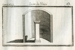 Undersøgelser om baggrunde, skygger og lys. "" Det er bedre at have de aluminerede dele i de mørke felter og de mørke dele i de lyse felter, som det er demonstreret for figuren. "" Gravering fra "" Treat de la peinture "" "af Leonardo da Vinci ( Leonard de af Unbekannt