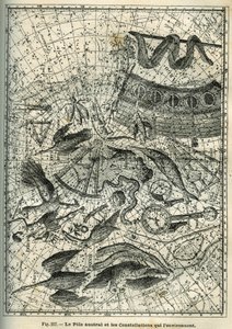 Sydpolen og de omkringliggende stjernebilleder: Blandt de mange stjernebilleder på Sydpolen er indianeren, fænixen, brasen, oktanten, uret, kompas og skibet. Indgravering fra Camille Flammarions "Les étoiles et les autres c af Unbekannter Künstler