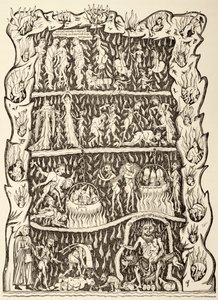 The Torments of Hell
