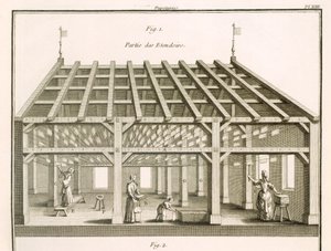Tørrestativet, Papermakers, illustration fra 
