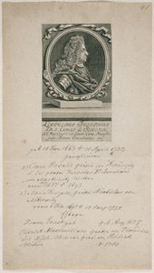 Feltmarskal Leopold Joseph von Schlik