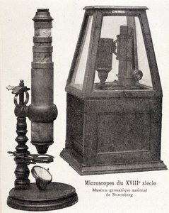 Mikroskoper fra det 18. århundrede: National Germanic Museum of Nürnberg. af Unknown artist