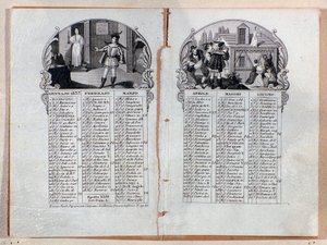 Årets almanakkalender 1837 dekorerede scener af operaen La sonnambula, af Vincenzo Bellini af Unknown artist