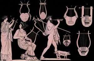 Gammelt græsk musikinstrument: Lyre og Cithara (cithare) (kithara) - indgravering fra "" Skikke og traditioner for alle folk i universet. Det er historien om regeringen, lovene, militsen, om religionen i alle nationer fra de fjerneste tider op til af Unknown artist