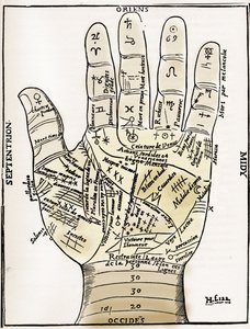 Chiromancy - PALMISTY CHART - Planet- og stjernetegn diagram af venstre hånd - Træsnit fra Jean Belots "" Forskellige Oeuvres"" Lyon, Frankrig af Unknown artist