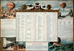 Commune de Paris: liste over aerostatiske balloner frigivet under belejringen af Paris i 1870. Paris, Musee Carnavalet af Unknown artist