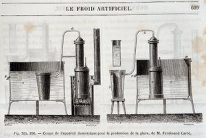 Skæring af husholdningsudstyr til fremstilling af is, af Ferdinand Carre - i "" Les wonders de l