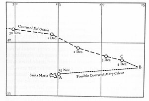 December 1872 blev Mary Celeste fundet forladt midt i Atlanterhavet ud for Azorerne. Kaptajnen, hans kone og deres to-årige datter samt de otte besætningsmedlemmer forsvandt. Ruten som "Mary Celeste"-båden kan have ta af Unknown artist