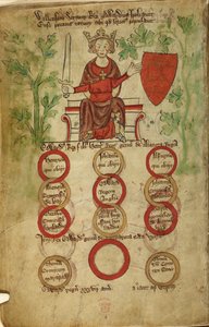 Edward I på sin trone; et sværd i hans r . hånd, hans l . rører ved et skjold af hans arme. Bord med børn af hans to hustruer. af Unknown artist
