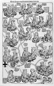 Familie træ. I "" Nürnberg Chronicles" af Unknown artist