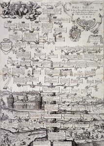 Stamtræ for den kongelige familie i England fra det 12. til det 17. århundrede - gravering af Unknown artist