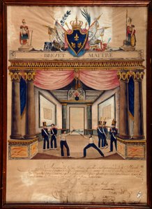 Fægtning: patent af Cont pointe fra april 1826. af Unknown artist