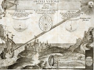 Ildspejle forklaret af Kircher, herunder Archimedes - Indgravering af det 17. århundrede af Unknown artist