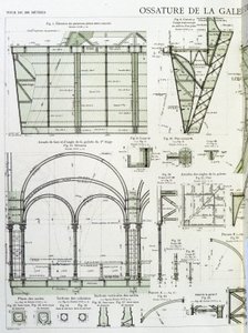 Ramme af galleriet på første sal i Eiffeltårnet - industrielt design af Unknown artist