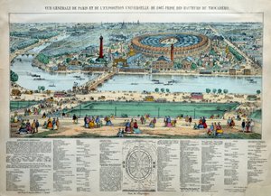 Oversigt over verdensudstillingen i Paris i 1867. Nederst: parken til militærskolen Champ de Mars. Gravering Paris, Musee Carnavalet af Unknown artist
