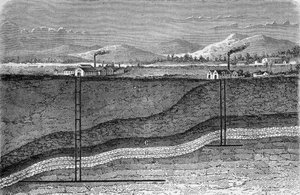 Geologisk sektion af en saltforekomst i Stassfurt, Tyskland. I "" Les wonders de l