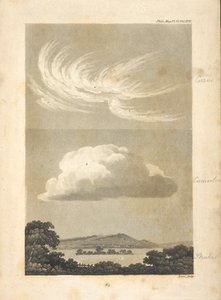 Illustrationer, der viser forskellige typer skyer som beskrevet af forfatteren. a,a, repræsenterer forskellige udseender af cirrus: b, en regulær cumulus: c, en stratus, der indtager en dal ved solnedgang, midt i hvilken formodes en plet af højere jord, wi af Unknown artist