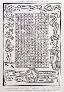 Juliansk kalender komponerer efter metoden med evige kalendere, for årene 1478 til 1496, med angivelse af antallet af guld, søndagsbrevet, epakter, konkurrerende dage osv. af Unknown artist