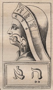 Kabbalah - Kabbalale - Illustration fra: "" The Alphabet of Nature in Hebrew Brief Delineation" (The Alphabet of Nature) af Franciscus Mercurius van Helmont (1618-1699) (Francois Mercure Van Helmont) - I dette værk hævdede van Helmont, at hver lys af Unknown artist
