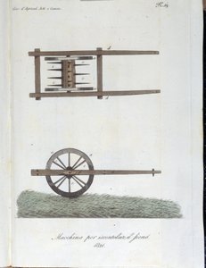 Maskine til luftning af hø. Plade taget fra "" Journal of agriculture, arts and techniques "" (Revue d