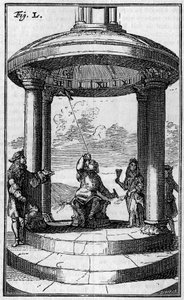 Magnetisk ur, efter Dalence (1687). Indgravering i "" Nature: gennemgang af videnskaberne og deres anvendelser til kunst og industri "" af 7. september 1895. af Unknown artist