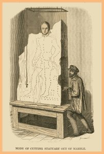 Methode zum Ausschneiden von Statuen aus Marmor von Unknown Artist