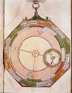 Saturns bevægelser (gravering af Unknown artist