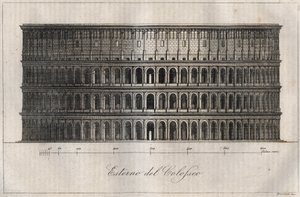 Plan Exterieur du Colisee - Ydersiden af ​​Colosseum i Rom - indgravering fra "" Skikke og traditioner for alle folk i universet. Det er historien om regeringen, lovene, militsen, om religionen af ​​alle nationer fra de fjerneste tider op til dagene af Unknown artist