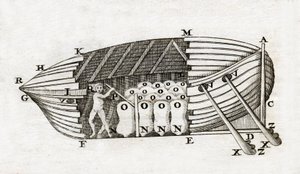 Repræsentation af en ubåd (ubåd) i ""De Motu Animalium"" af Giovanni Alfonso Borelli (1608 - 1679) af Unknown artist