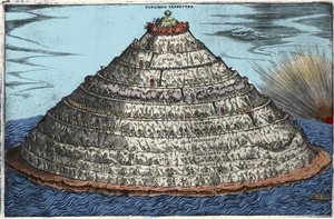 Repræsentation af skærsilden efter den guddommelige komedie af Dante Alighieri (1265-1321): det jordiske paradis er på toppen. Anonym gravering af det 17. århundrede af Unknown artist
