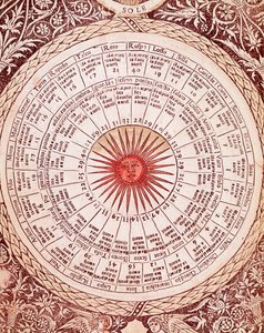 Repræsentation af solhoroskoppladen fra "Libro delle released" af Lorenzo Spirito Gualtieri (eller Lorenzo Spirito da Perugia (Perugia)) (1426-1496) digter og humanist af Unknown artist