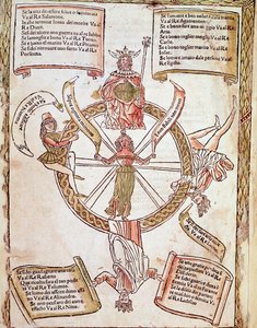 Repræsentation af Wheel of Fortune Horoscope board fra "Libro delle released" "af Lorenzo Spirito Gualtieri (eller Lorenzo Spirito da Perugia (Perugia) (1426-1496) digter og humanist af Unknown artist