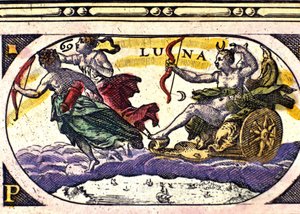 Repræsentation af månen. 1600-tals stik. af Unknown artist