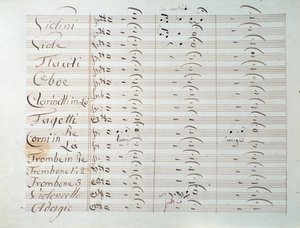 Nodeblad til Grande-symfonien (op. 8) af Carl August Cannabich af Unknown artist