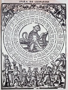 Sphere du Leopard "" Triomphe de la fortune "(lykketriomfo) af Sigismondo Fanti (1500-tallet) 1526 Venedig, Marciana bibliotek af Unknown artist