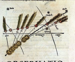 Studie af kometer - i Astronomicon caesarum, afhandling fra det 16. århundrede. af Unknown artist