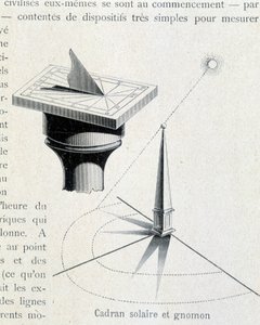Solur og gnomon (1600-tallet) - indgravering i "Universet og menneskeheden"" af Kraemer af Unknown artist